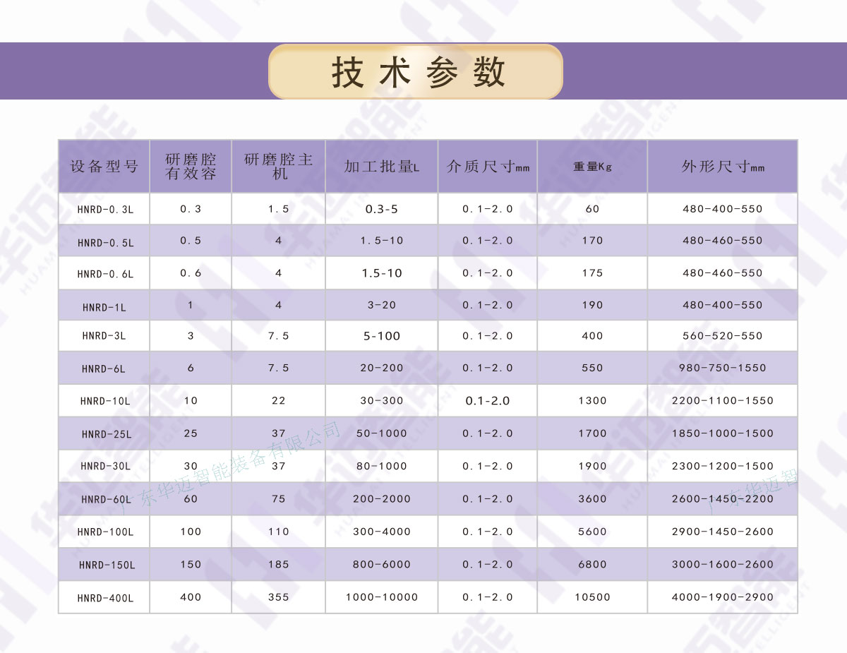 问鼎pg下载入口
