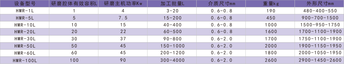 问鼎pg下载入口